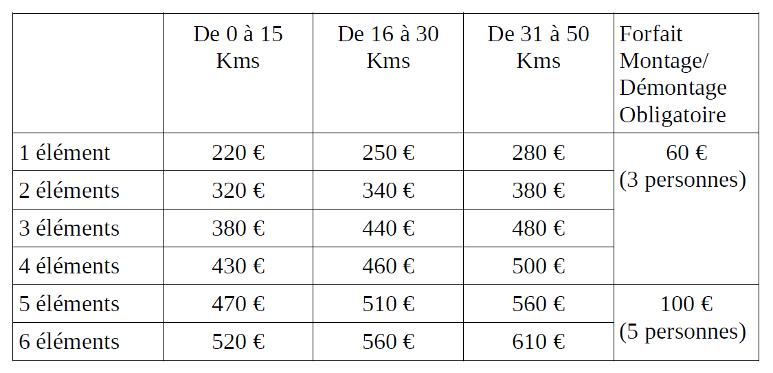 Tarifs de location 2024